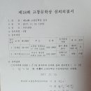 제18회 고창문학상 심의 결과 이미지