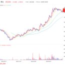 주식회사 루닛 이미지