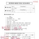 365으뜸행정사사무소 | 음식점·카페·제조업소 등 점포기반의 영업권 양도·양수