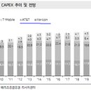 서진산업 이미지