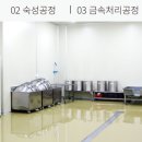 속초B2B 이미지