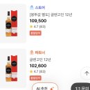 테이스팅노트 | 글렌고인 12년 가격 테이스팅 노트 후기 PX 가격 리뷰