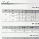 월드제일풍경채공인중개사사무소 이미지