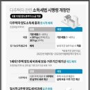 (천안경매학원) 다주택자 양도소득세 중과 한시적 배제 이미지