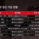 중부카밧데리 이미지