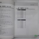 세무회계세경 이미지