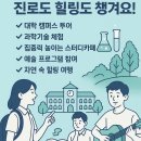 서울과학기술대학교 미술관 | 대학 캠퍼스부터 자연 힐링까지, 고등학생 여름방학 필수 코스