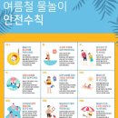 옐로우덕