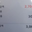다이소 개봉역점 네이버블로그
