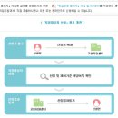 (주)제풀 이미지