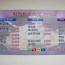 착한두부마을 이미지