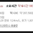 영춘삼거리~영춘교차로 이미지