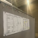 황제골프클럽 | 호치민 트윈도브스 골프클럽 다녀온 후기