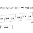 범서생활체육공원 운동시설 이미지