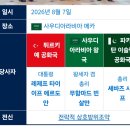 메카공동방위협정 (메카 공동방위조약) - 중동지역이 움직이고 있다 이미지