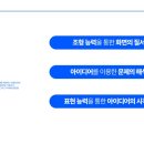 티키타카미술학원
