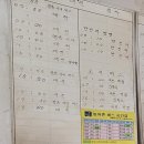 굿모닝김밥천국성내점 | [버스여행] 대구에서 시내버스만 타고 서울 가기 도전기 농어촌버스 광역버스 시골버스 실패