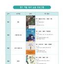최용훈국어논술학원