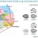 국제종합광고 이미지