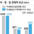 10월 1일 이미지