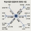 1993컴퍼니 이미지