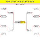 ●→ 제8회 국민생활체육 전라남도지사기 족구대회 결과(1,2일차) 이미지