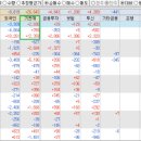 윈드시스템 이미지