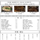 모현동-37 이미지