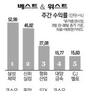 제이엔케이모터스 이미지