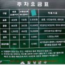 겨울 지리산에서 보낸 편지2편(장터목-천왕봉-장터목-백무동) 이미지