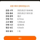 북서울꿈의숲 유아숲체험원 이미지