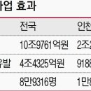 청량리25 이미지