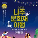 문화재공방 | 나주가죽공방 휘스공방 2023 나주문화재야행 플리마켓 셀러 후기
