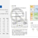 청운주간보호센터