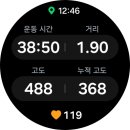 여수 봉화산 등반/ 새해 일출 명소 추천/ 미평 산림욕장에서 봉화산 등반하는법