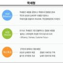 비젼기획 이미지