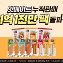 브랜드 잇 데이터뉴스