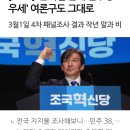 [MBC]&#39;윤석열 반대ㆍ민주당 우세&#39; 여론구도 그대로 이미지