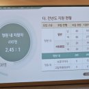 하나고등학교 이미지