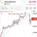 에이치엔테크 이미지