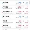 휴림소프트 이미지