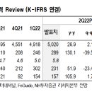 경신상회 이미지