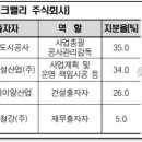 우정테크 이미지