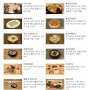 토속 왕만두 이미지