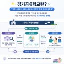 한국과학기술한림원 석학과 함께 하는 멘토링 공유학교 후기