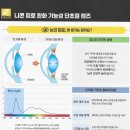 안경박사 (아현이편한세상) 네이버블로그