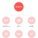 만나 이미지