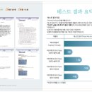 네이쳐세이버 이미지