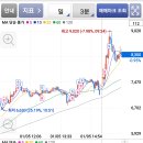 한빛파트너스