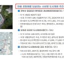 경부선 철길따라 행복따라 괘내생태문화마을 이미지